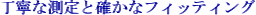 JȑƊmȃtBbeO